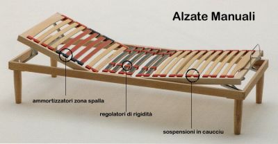 Rete a Doghe Ammortizzata Alzate Manuali Faggio