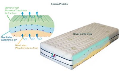 Materasso Memory  H20 sfoderabile